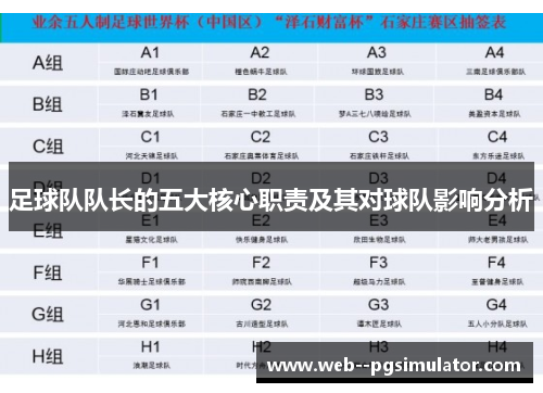 足球队队长的五大核心职责及其对球队影响分析
